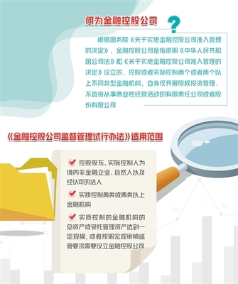 金融控股公司監(jiān)管政策框架初步搭建 補(bǔ)齊制度短板與強(qiáng)化實(shí)業(yè)投資管理
