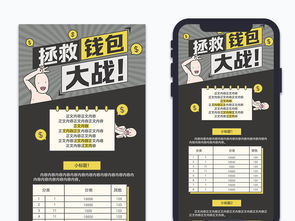 2019高級灰搞怪風格新媒體手繪長圖 創(chuàng)意設計與實用模板全解析