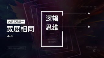 圖文排版設計的8大神奇法則 打造視覺與信息的完美協奏
