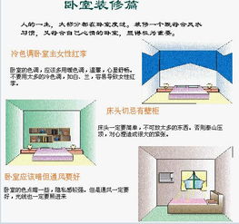 住宅風水圖文詳解 是設計智慧還是心理暗示？